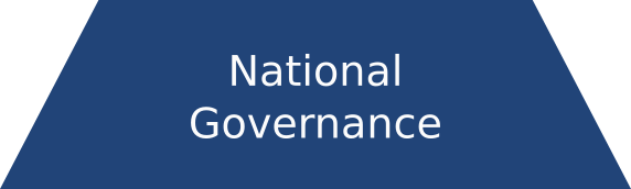 #nationaltest2